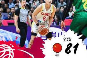 中国女篮战胜马里女篮，取得世界杯预选赛开门红
